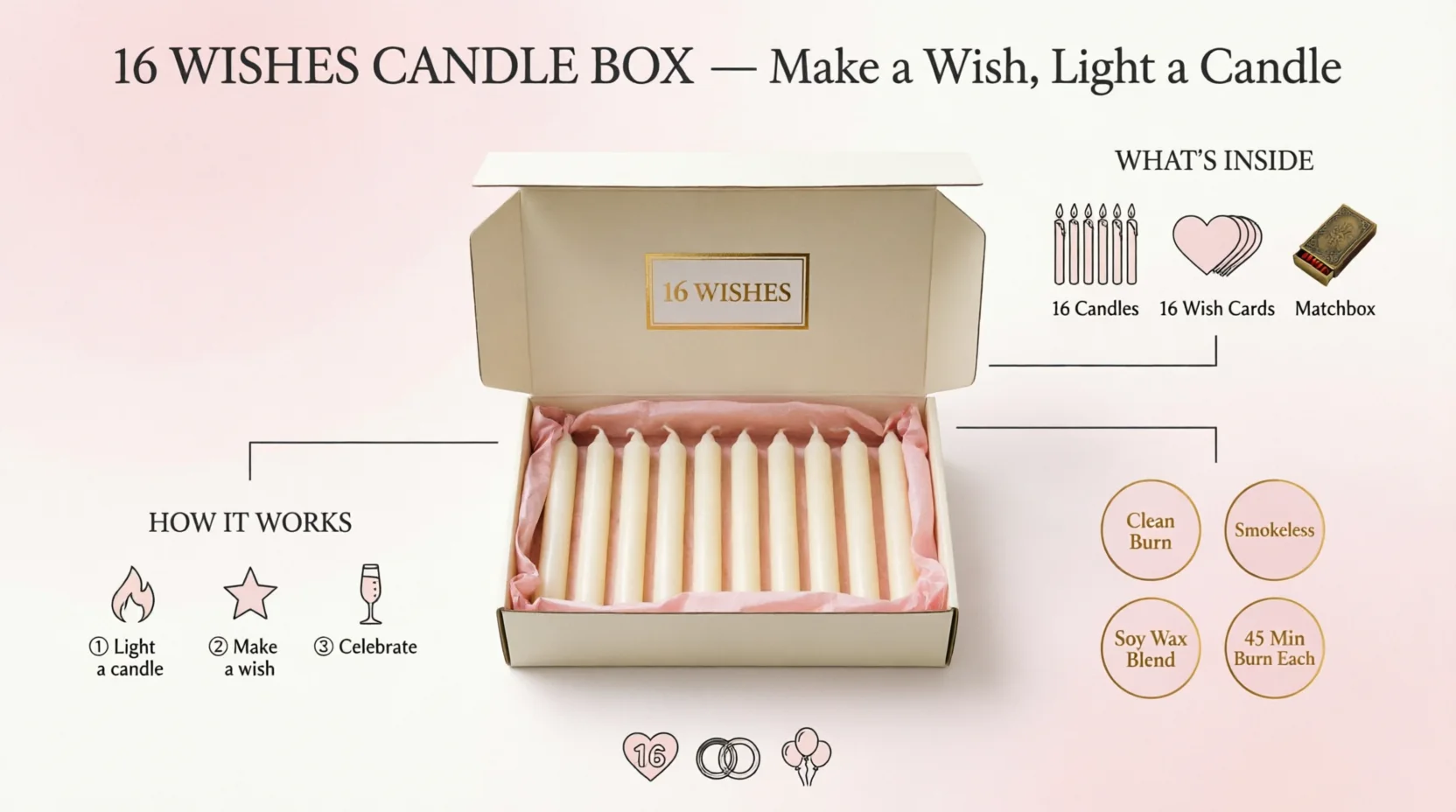 16 wishes candles box